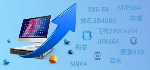 統(tǒng)信UOS服務(wù)器操作系統(tǒng)v20企業(yè)版發(fā)布 全面適配國產(chǎn)平臺，性能躍升20%，引領(lǐng)信息系統(tǒng)運行維護新標(biāo)準(zhǔn)
