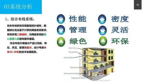 政務(wù)服務(wù)中心智能化系統(tǒng)設(shè)計方案與運行維護服務(wù)指南
