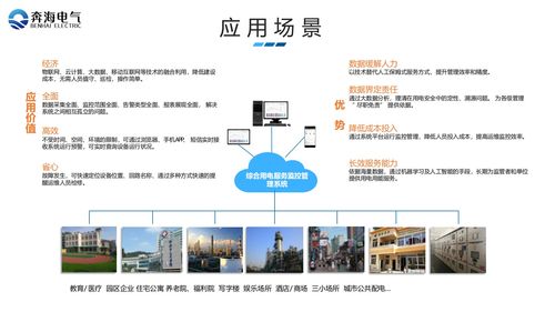 廠礦企業(yè)學(xué)校綜合用電服務(wù)管理系統(tǒng) 信息系統(tǒng)運(yùn)行維護(hù)服務(wù)的重要性與實(shí)踐策略